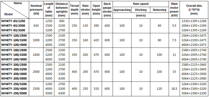MetInfo enterprise content manager system 